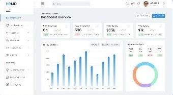 HR Management Dashboard Design